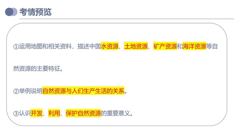 中考地理一轮复习考点练习课件专题20  中国的自然资源（含答案）第3页