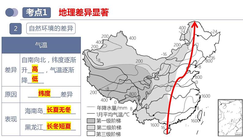 中考地理一轮复习考点练习课件专题22  中国的地理差异（含答案）第8页