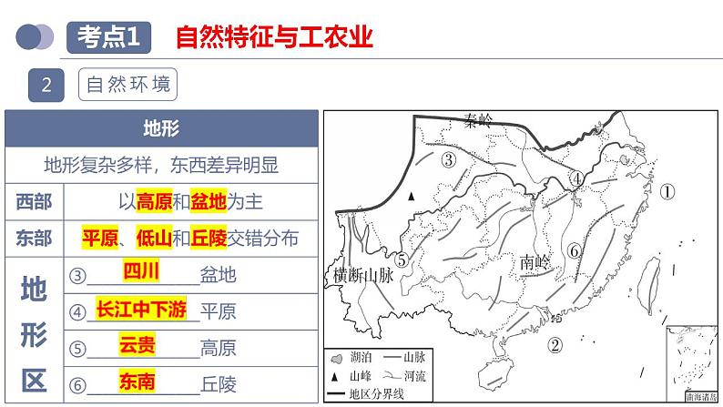 中考地理一轮复习考点练习课件专题24 南方地区（含答案）第8页