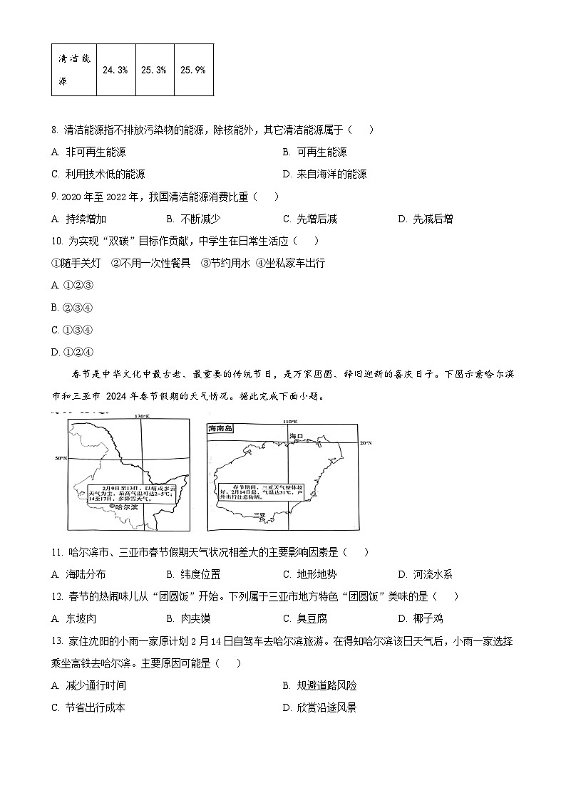 2024年湖南省郴州市中考模拟预测地理试题（原卷版+解析版）03