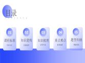 【2024年会考】初中地理一轮复习讲练测（全国通用）专题02  地球的运动-课件