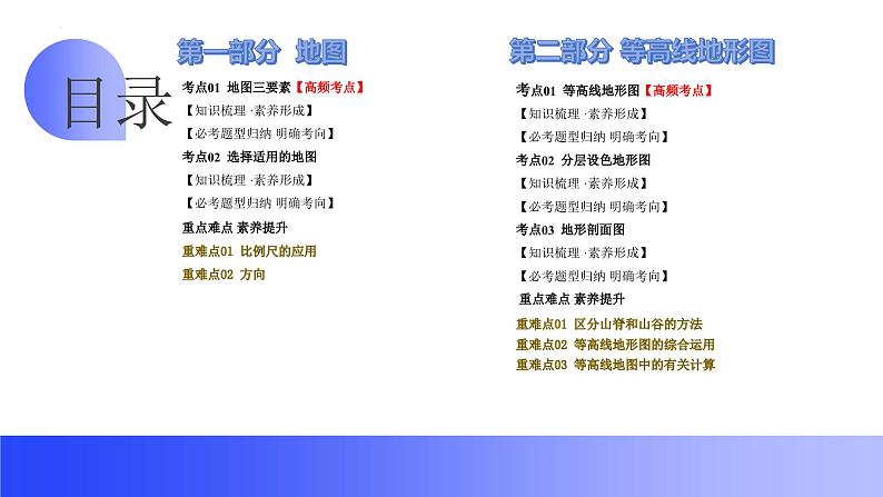 【2024年会考】初中地理一轮复习讲练测（全国通用）专题03  地图-课件03
