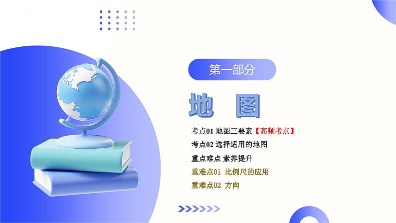 【2024年会考】初中地理一轮复习讲练测（全国通用）专题03  地图-课件06