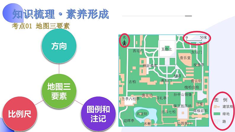 【2024年会考】初中地理一轮复习讲练测（全国通用）专题03  地图-课件07