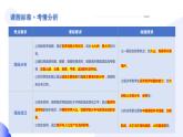 【2024年会考】初中地理一轮复习讲练测（全国通用）专题04  陆地和海洋-课件