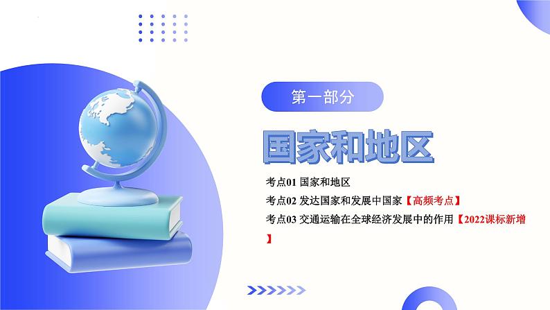 【2024年会考】初中地理一轮复习讲练测（全国通用）专题07  发展与合作-课件05