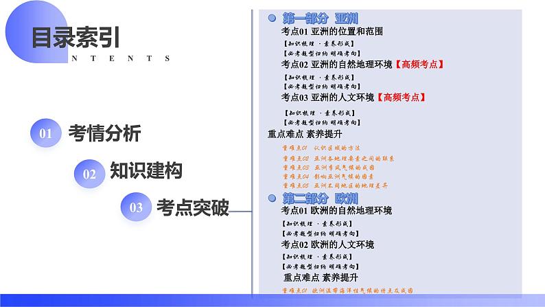 【2024年会考】初中地理一轮复习讲练测（全国通用）专题08  亚洲和欧洲-课件02