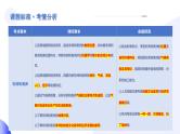 【2024年会考】初中地理一轮复习讲练测（全国通用）专题09  非洲和美洲-课件