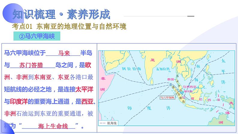 【2024年会考】初中地理一轮复习讲练测（全国通用）专题10  东南亚和南亚-课件第7页