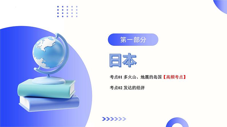 【2024年会考】初中地理一轮复习讲练测（全国通用）专题13  日本和埃及-课件05