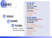 【2024年会考】初中地理一轮复习讲练测（全国通用）专题15  法国和澳大利亚-课件