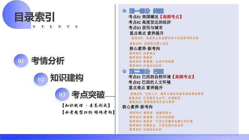 【2024年会考】初中地理一轮复习讲练测（全国通用）专题16  美国和巴西-课件02