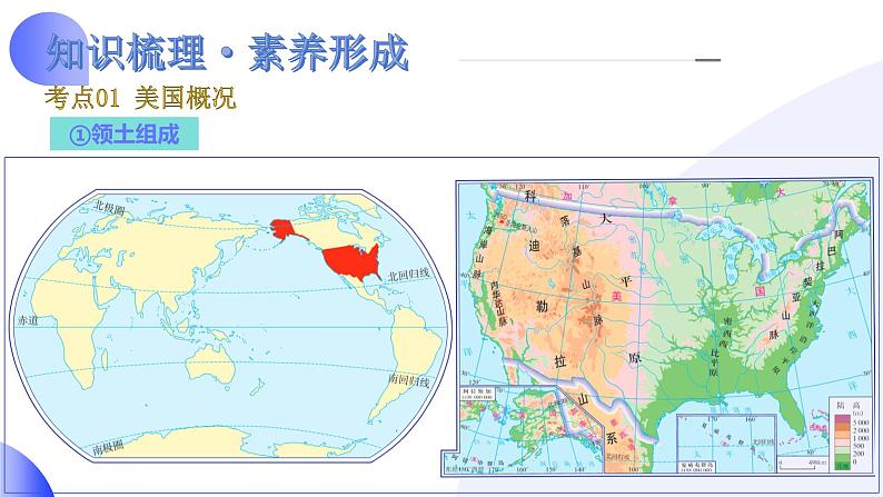 【2024年会考】初中地理一轮复习讲练测（全国通用）专题16  美国和巴西-课件06