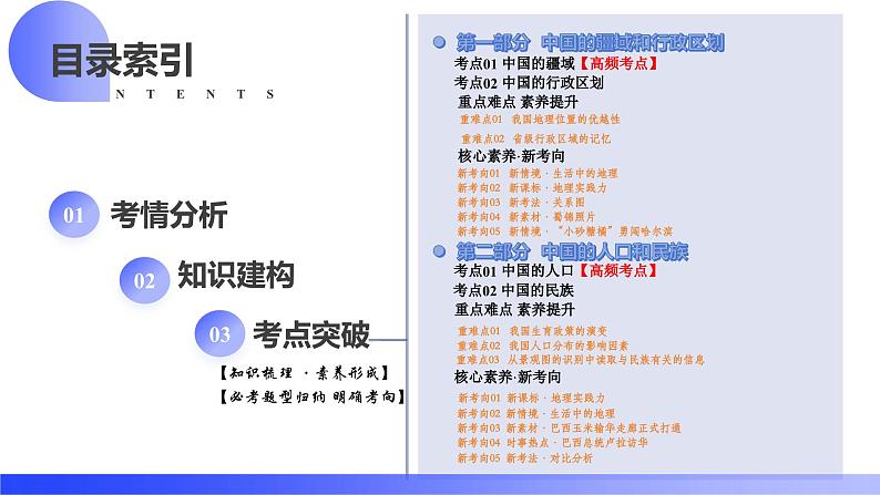 【2024年会考】初中地理一轮复习讲练测（全国通用）专题17  中国的疆域、人口和民族-课件02