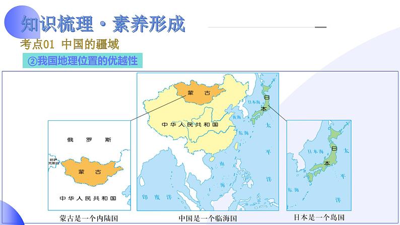 【2024年会考】初中地理一轮复习讲练测（全国通用）专题17  中国的疆域、人口和民族-课件08