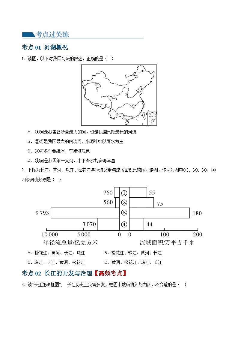 专题19  中国的河流和自然灾害（梯级进阶练）（原卷版）第2页