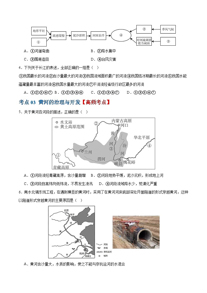 专题19  中国的河流和自然灾害（梯级进阶练）（原卷版）第3页