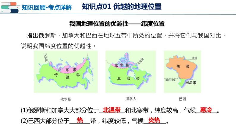 【2024会考】初中地理一轮复习 专题16 中国的疆域、人口和民族-课件07