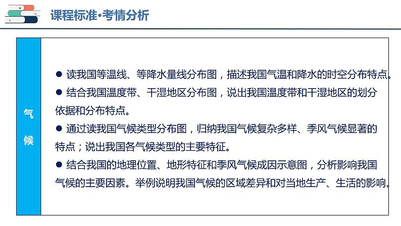 【2024会考】初中地理一轮复习 专题17 中国的地形、气候-课件05