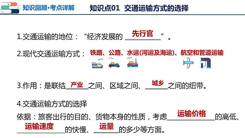 【2024会考】初中地理一轮复习 专题20 中国的经济发展-课件第6页