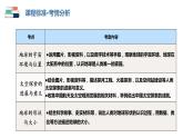 【2024会考】初中地理一轮复习 专题01 地球和地球仪-课件