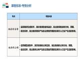 【2024会考】初中地理一轮复习 专题02 地球的自转和公转-课件