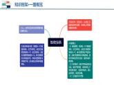 【2024会考】初中地理一轮复习 专题02 地球的自转和公转-课件