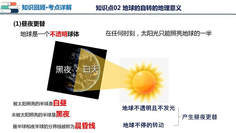 【2024会考】初中地理一轮复习 专题02 地球的自转和公转-课件第8页