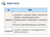 【2024会考】初中地理一轮复习 专题03 地图和地形图-课件