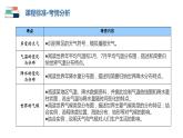 【2024会考】初中地理一轮复习 专题05 天气与气候-课件