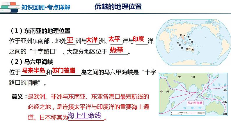 【2024会考】初中地理一轮复习 专题09 东南亚和南亚-课件第7页