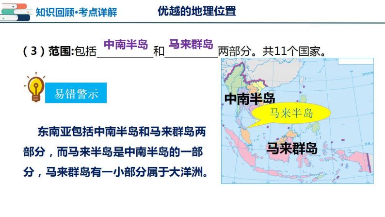 【2024会考】初中地理一轮复习 专题09 东南亚和南亚-课件08