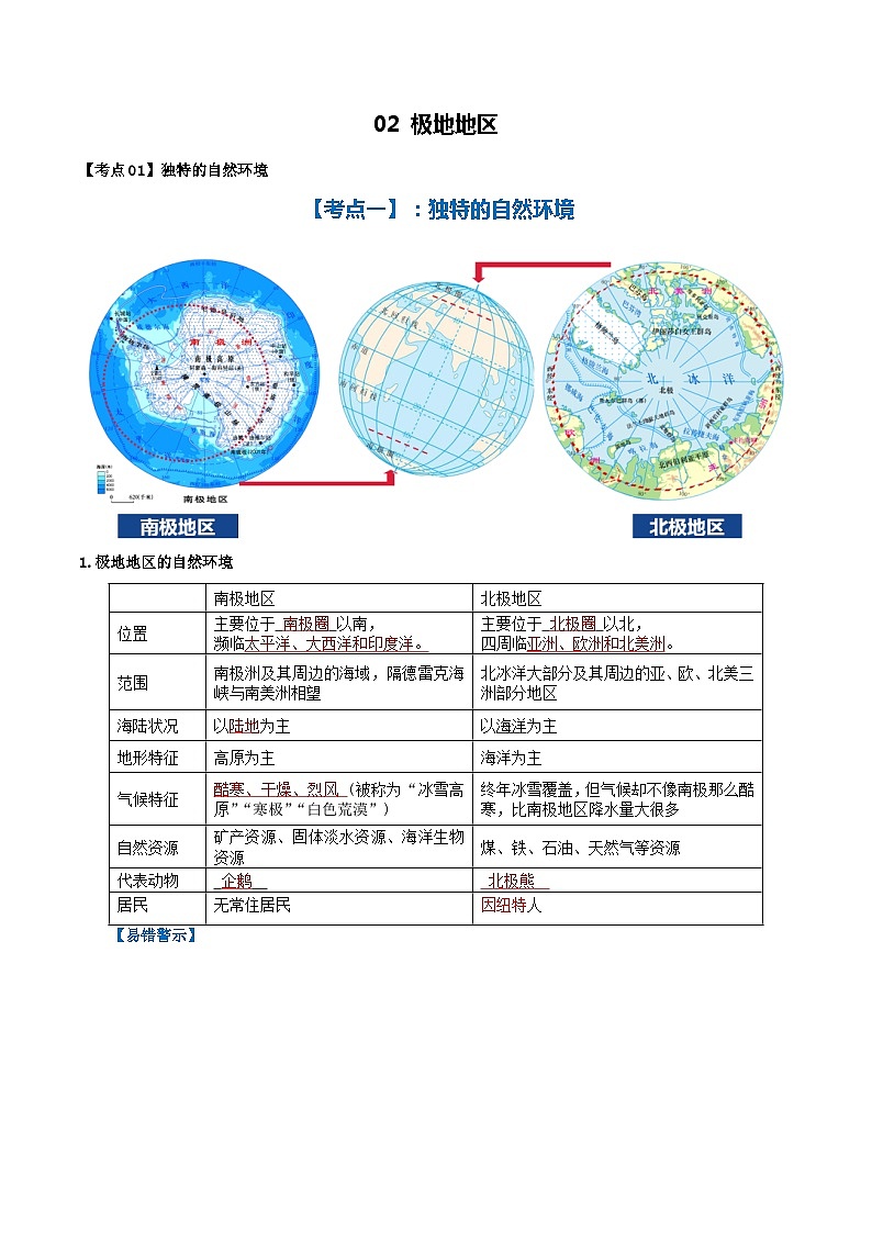 【2024年会考】初中地理一轮复习 专题11 撒哈拉以南的非洲和极地地区-知识清单（答案版）第3页