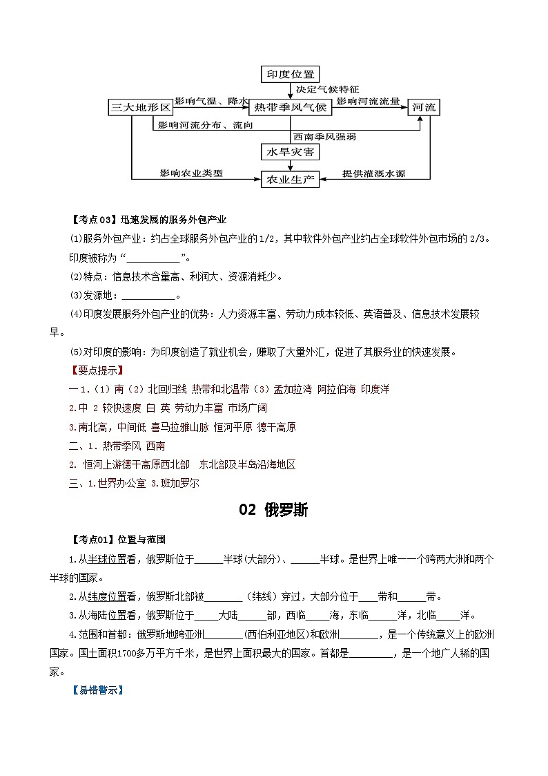 【2024年会考】初中地理一轮复习 专题13 印度和俄罗斯-知识清单（答案版）第3页