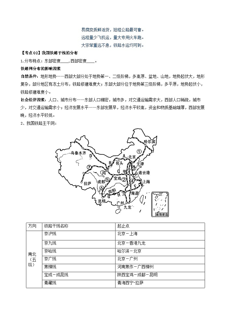 【2024年会考】初中地理一轮复习 专题20 中国的经济发展-知识清单（答案版）第2页