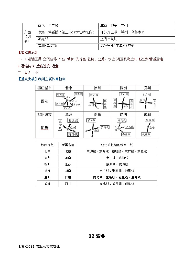 【2024年会考】初中地理一轮复习 专题20 中国的经济发展-知识清单（答案版）第3页