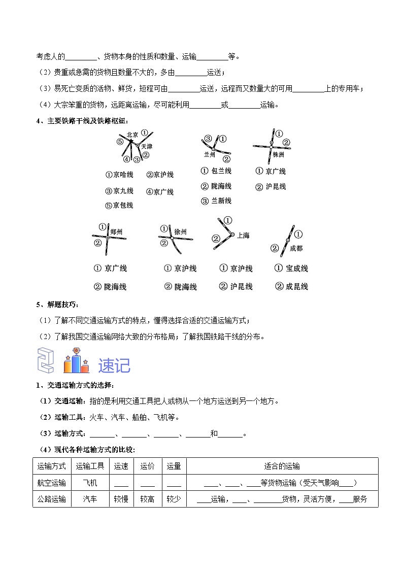 【2024年会考】初中地理专题23 中国的交通-识图速记手册与变式演练（原卷版）第3页