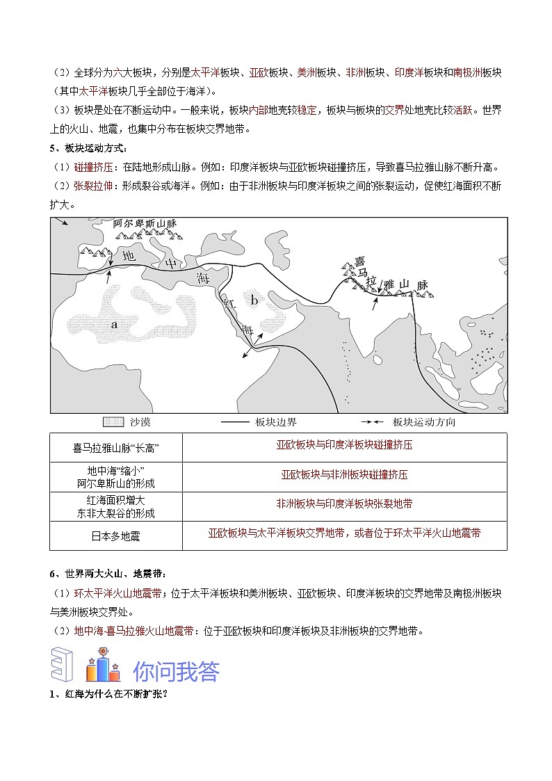 【2024年会考】初中地理专题05 板块构造学说-识图速记手册与变式演练（解析版）第3页
