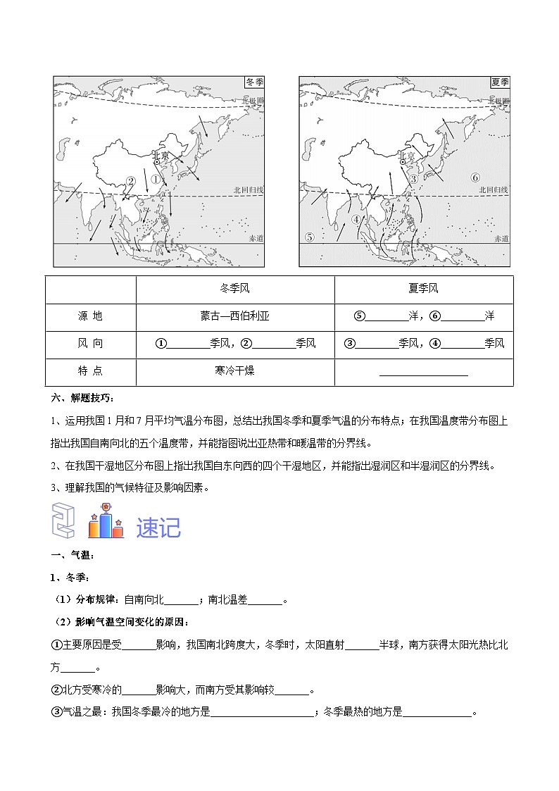 【2024年会考】初中地理专题18 中国的气候-识图速记手册与变式演练（原卷版）第3页