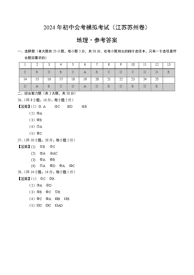 地理（江苏苏州卷）-2024年会考第一次模拟考试01