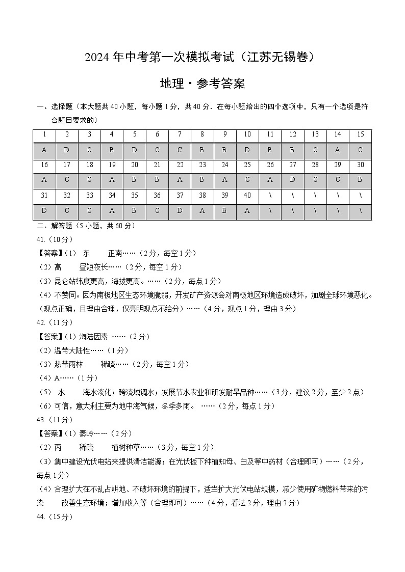 地理（江苏无锡卷）（参考答案及评分标准）第1页