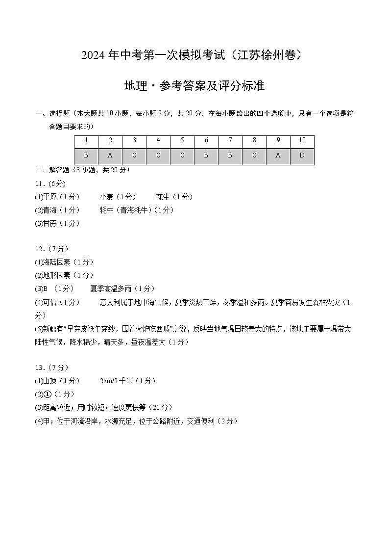 地理（江苏徐州卷）-2024年会考第一次模拟考试01