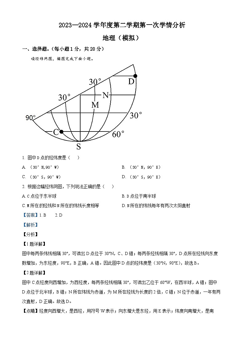 河南省周口市鹿邑县2023-2024学年八年级下学期3月月考地理试题（解析版）第1页