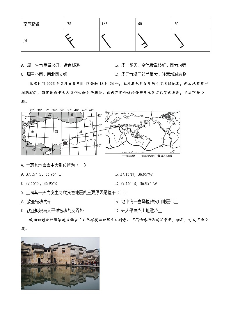 2024年湖南省常宁市部分学校大联考中考一模地理试题 （原卷版+解析版）02