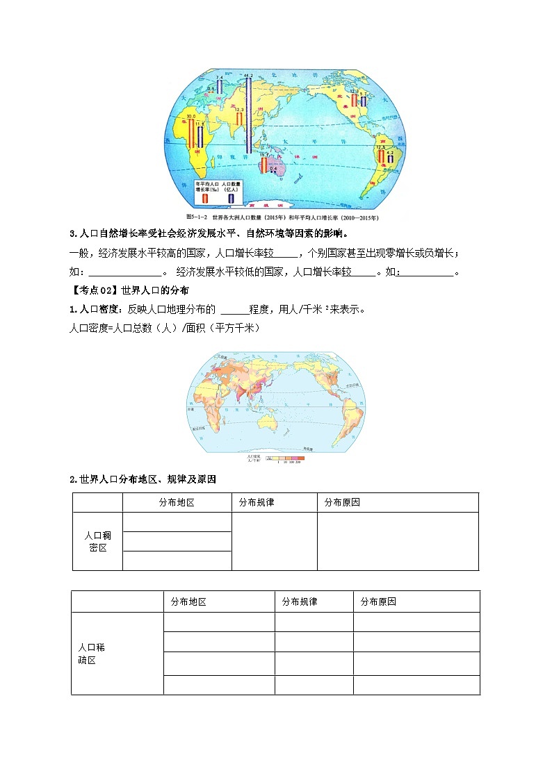 专题06 居民与聚落&发展与合作（背记帮）-备战2024年中考地理一轮复习考点帮（全国通用）（挖空版）第2页
