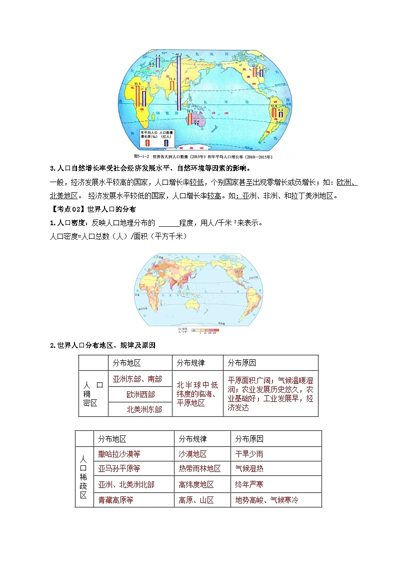 专题06 居民与聚落&发展与合作（背记帮）-备战2024年中考地理一轮复习考点帮（全国通用）（答案版）第2页