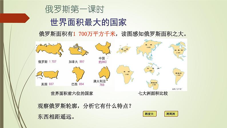 7.4俄罗斯第1课时+课件2023-2024学年人教版地理七年级下册第1页