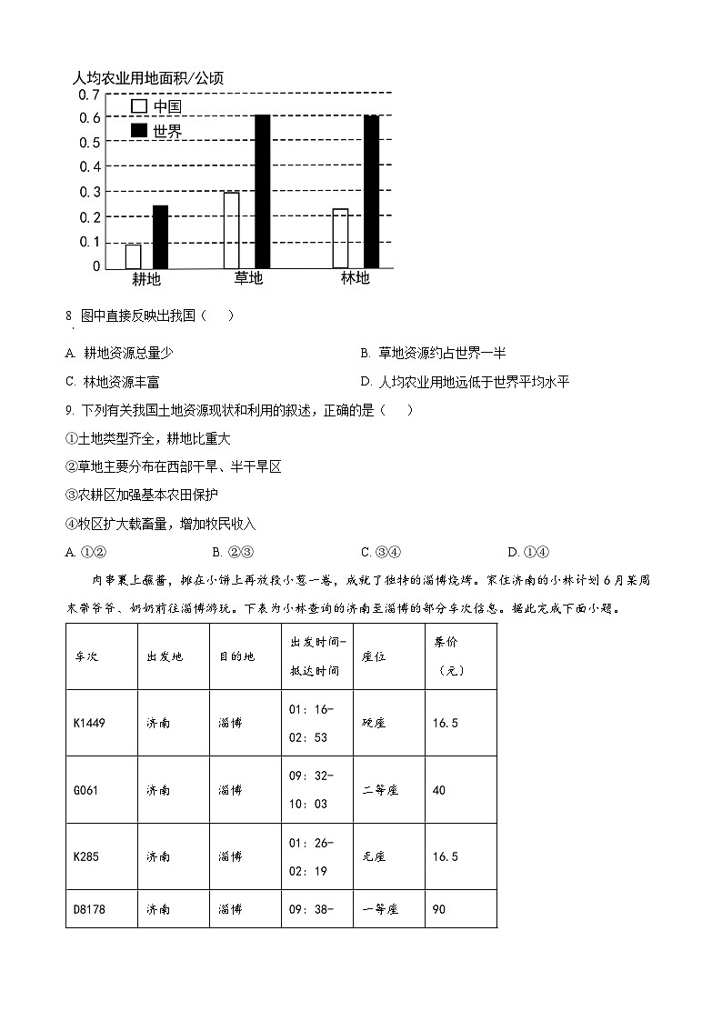 2024年湖南省新宁县部分学校中考一模地理试题（原卷版+解析版）03