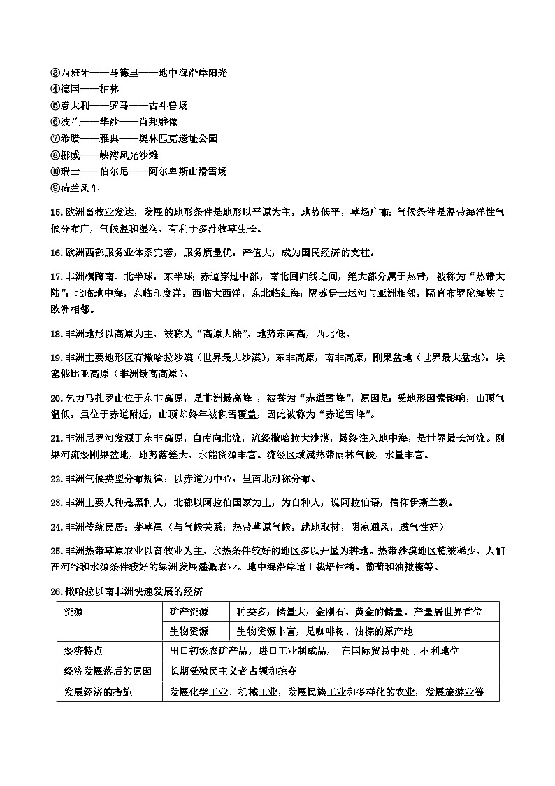 世界地理二核心考点速记（191个核心考点）2024年会考地理一轮复习知识清单02