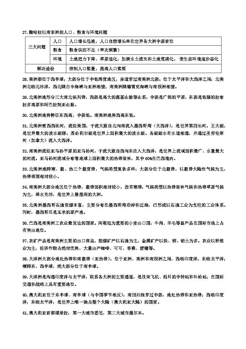 世界地理二核心考点速记（191个核心考点）2024年会考地理一轮复习知识清单03